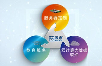 五舟科技宣传片-科技公司宣传片-系统集成企业宣传片